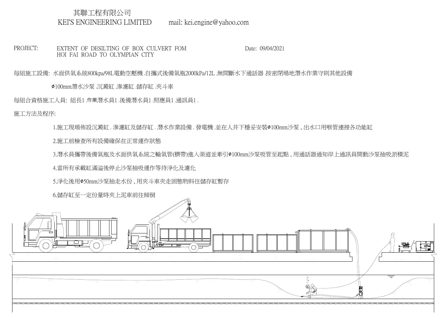 Method statement · 施工方法及程序