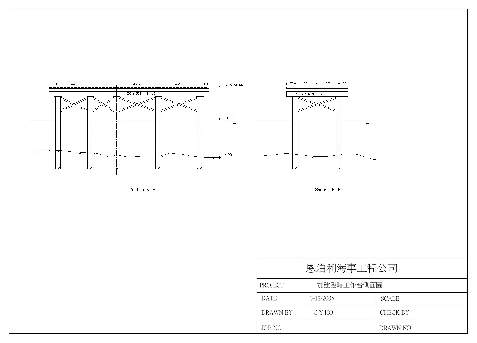 Temporary platform, elevations · 臨時工作台立面